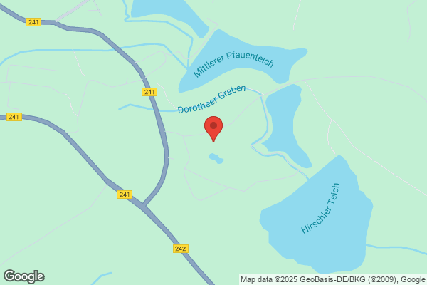 Sympatec GmbH