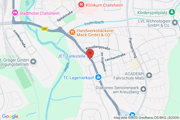 JET Tankstelle