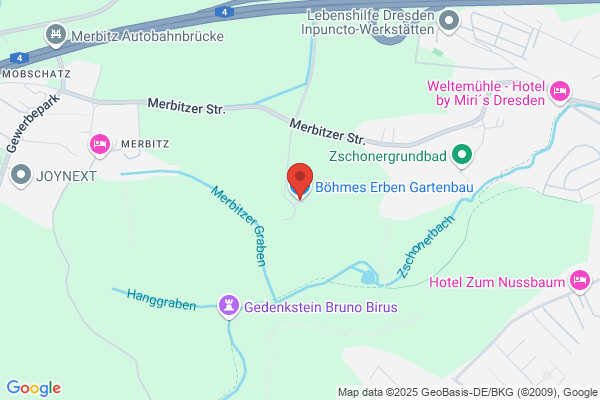 Böhmes Erben