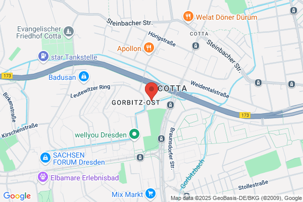 Luftsportfreunde Deutschland Fallschirmspringen, Ballonfahrten, Rundflüge,