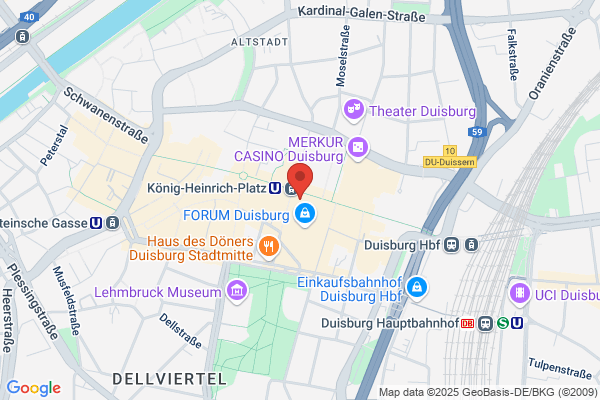 Schnitzelhuber im Forum