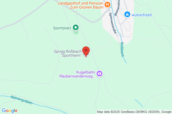 Spielvereinigung Roßbach Sportheim