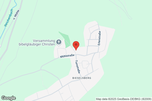 VP-Biotherm