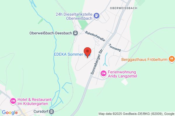 EDEKA Sommer