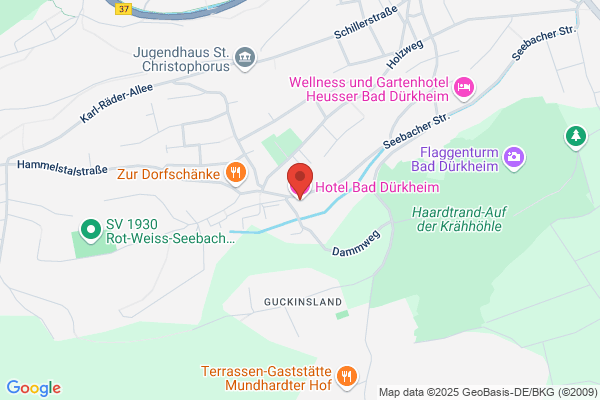 Landhaus Fluch