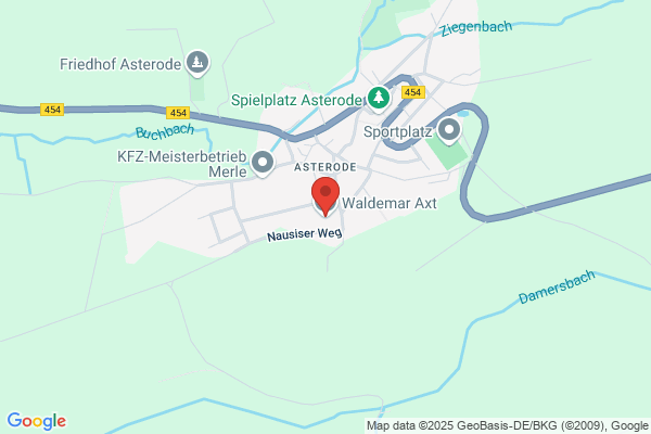 Waldemar Axt