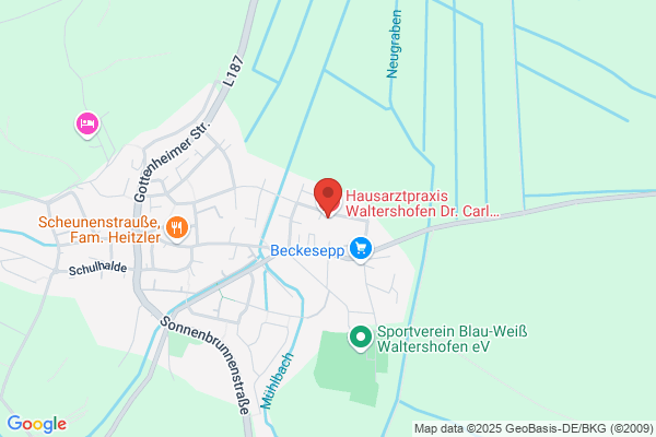 Sensoplan GmbH