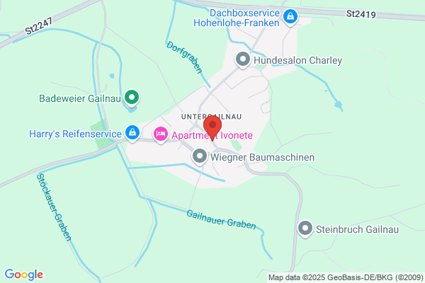 Checkpoint-Business Internet Projektagentur