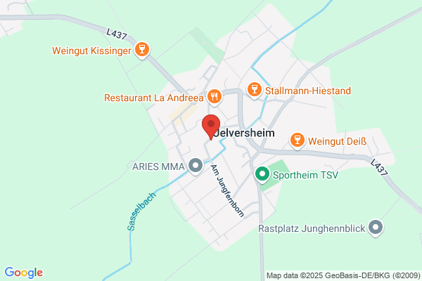 Bencura GmbH