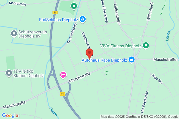 Jankupur-Chemie
