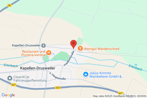 Wittig Empowerment Group Inh. Steffen Wittig