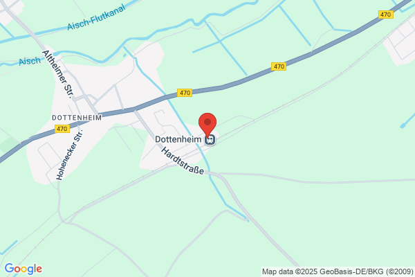 Fairway Konflikte im Wandel
