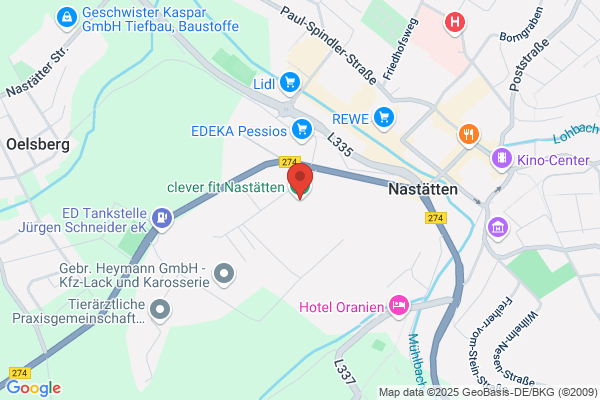 FITNESSWERKSTATT