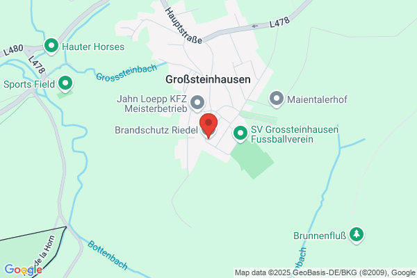 Brandschutz Riedel