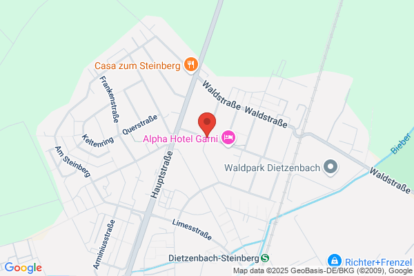 Zoboli Mode-Distributions GmbH