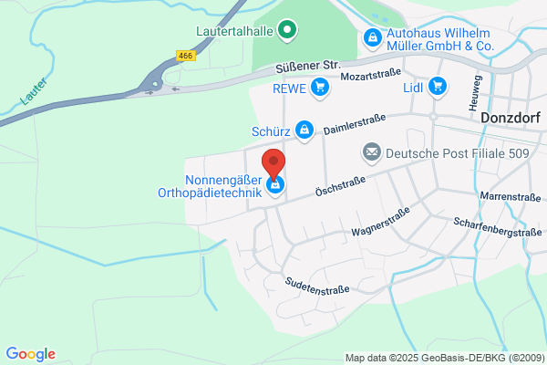 ITW Industrietore GmbH