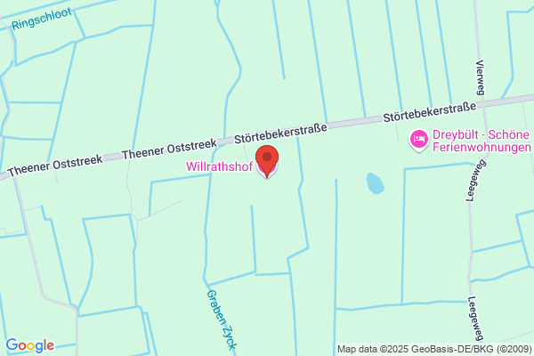 Ferien auf dem Willrathshof