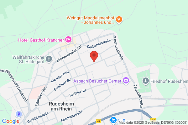 Radprofis Fahrradhandel GmbH