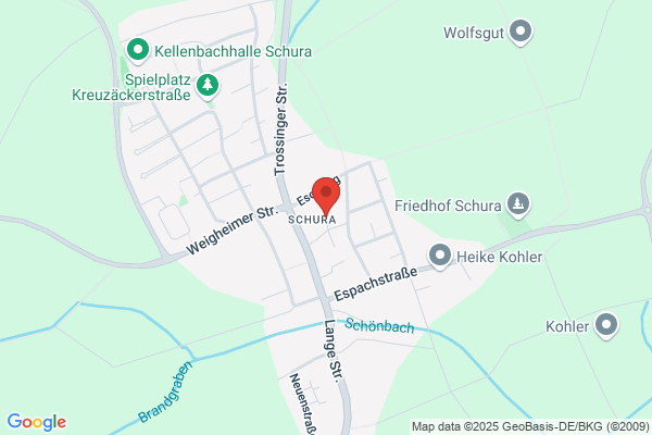 Grundl Leadership Akademie