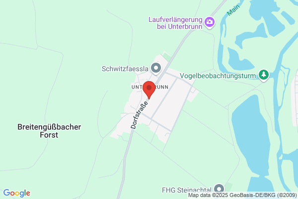 Wirtshaus zum Wölf