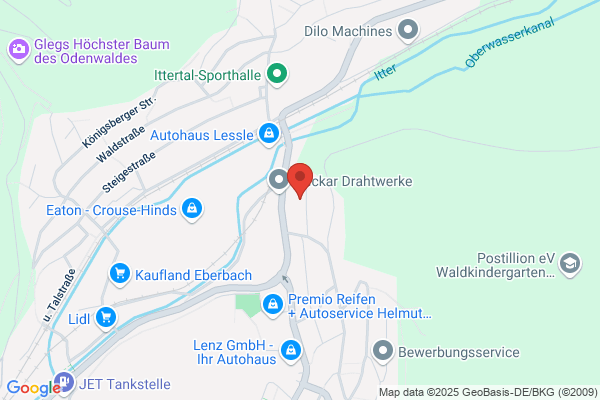 Fitneß-Check