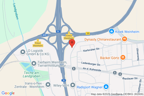 NERO GmbH