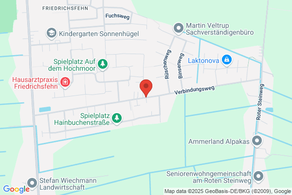 SchrittfürSchrittanleitungen