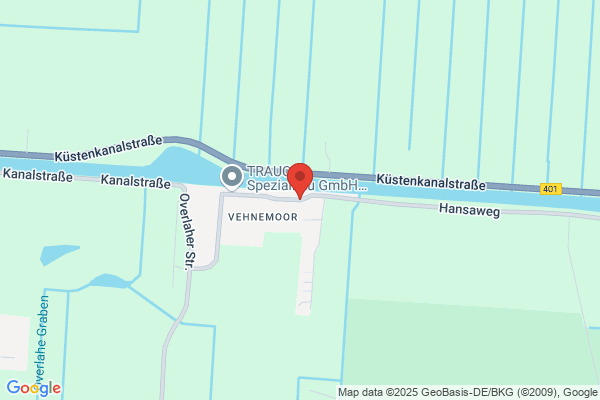 Griendtsveen AG