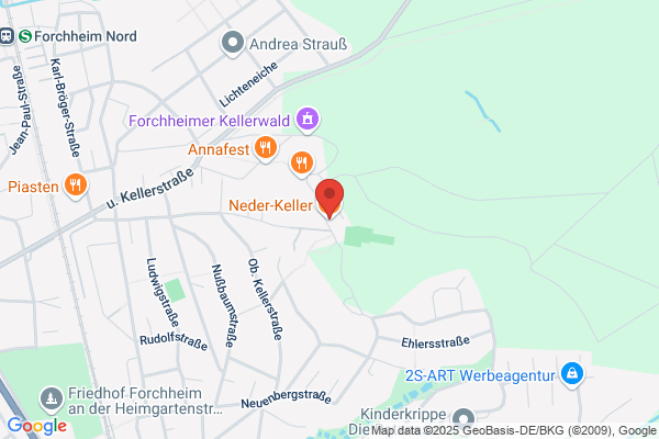 Neder-Keller