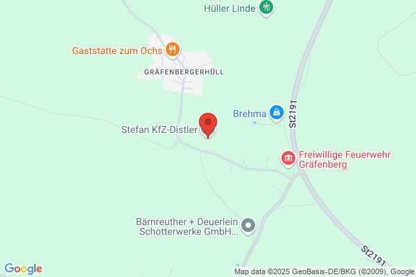 Stefan KfZ-Distler