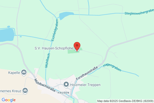 S.V. Hausen-Schopflohe