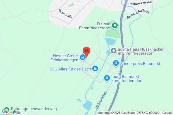 Bundesanstalt Technisches Hilfswerk (THW)
