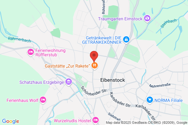 ZETCO GmbH