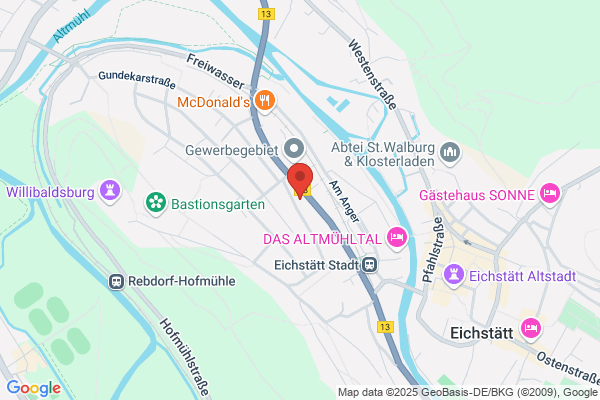 JET Tankstelle