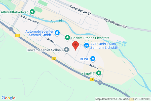MeCoTrade GmbH & Co.KG