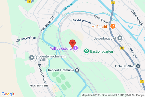Juramuseum