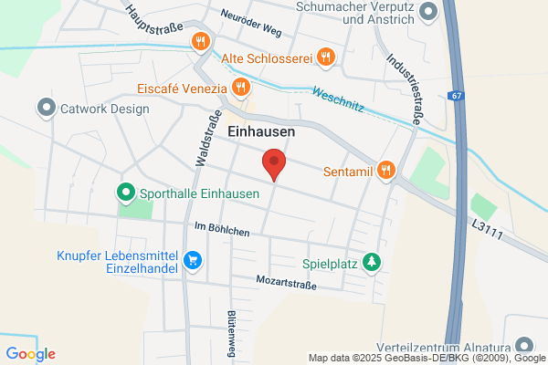 Erfolgsmanagement für Frauen