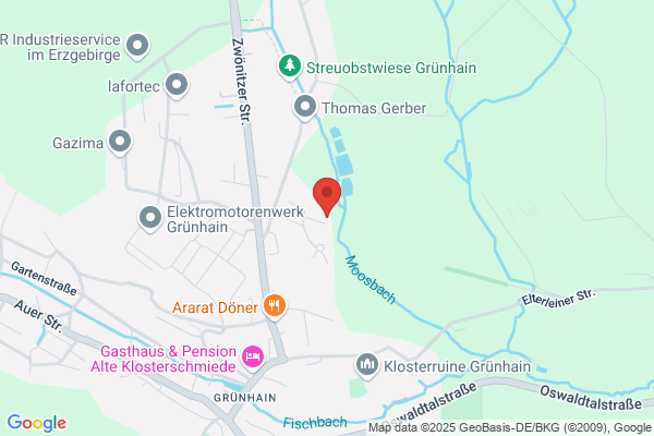 Hendrik Fuhrmann