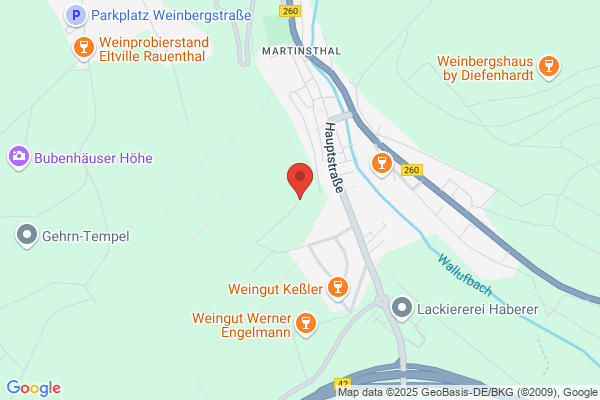 Neues Forum GmbH