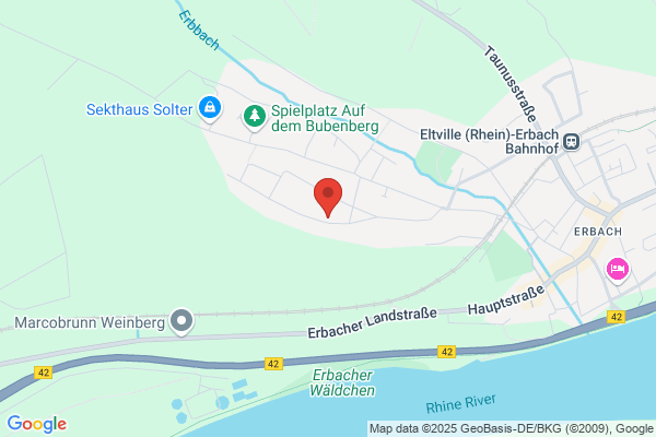 Kissel Marketing und Vertrieb