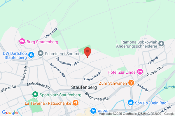 Dieter Ramsauer Patentverwertung