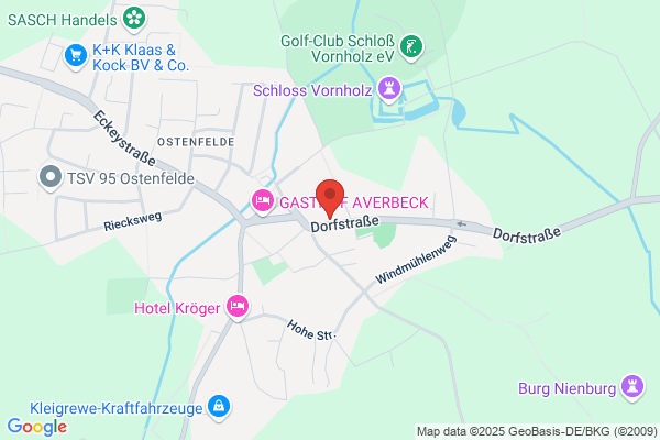 Raiffeisen Tankstelle
