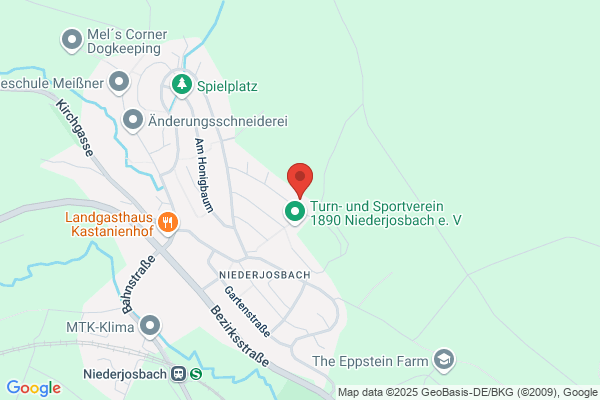 LSW Immobilien GmbH