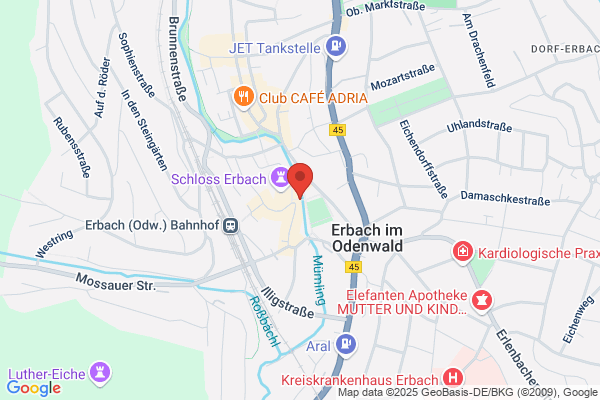 Cafe Schloßmühle