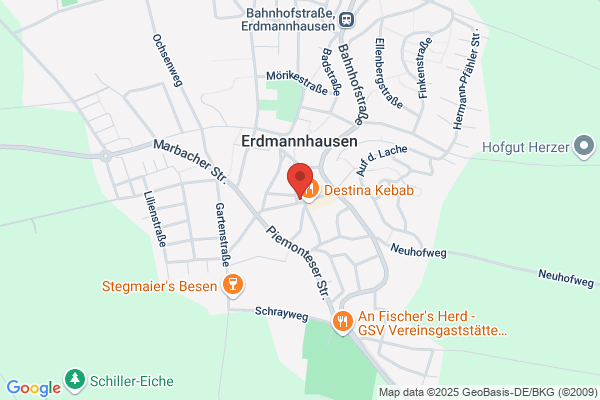 Drehpunkt