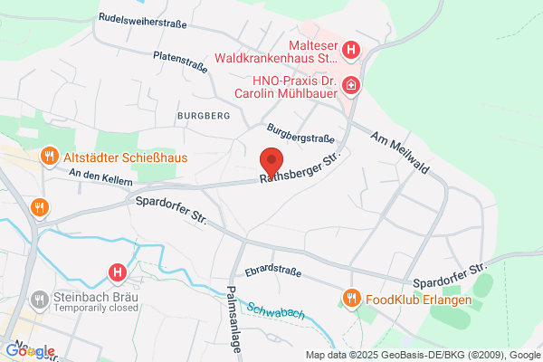 Physiotherapie für Schwangere und Co