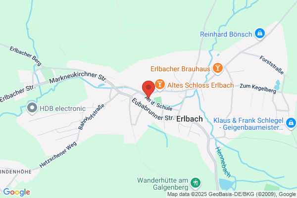Praxis für Physiotherapie Ute Köhler