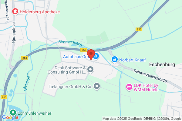 ROTH Energie