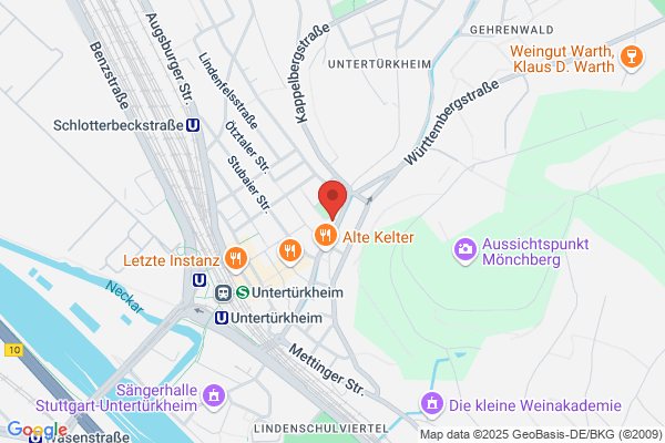 Praxis Stankovic