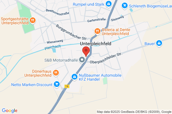 storeforyou GmbH